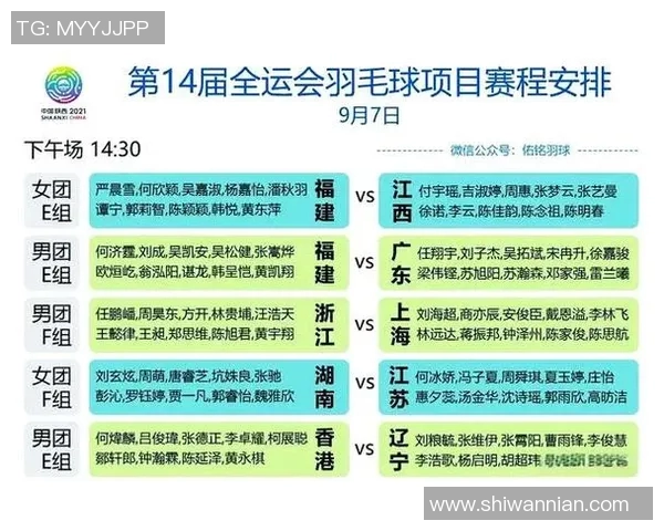 武汉羽毛球队勇夺最新羽毛球耐力TOP10榜首位置引发关注